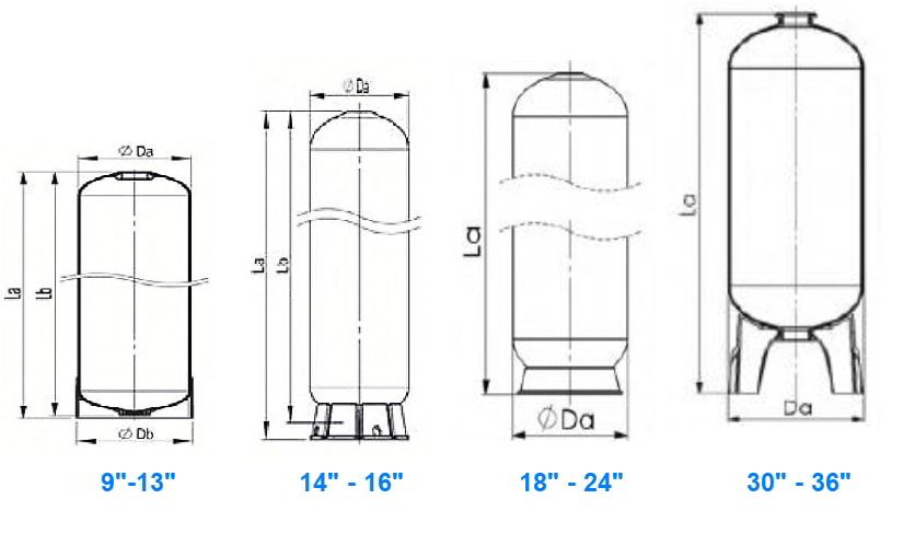 Tanque de Fibra de Vidrio 36" x 72" - Imagen 2